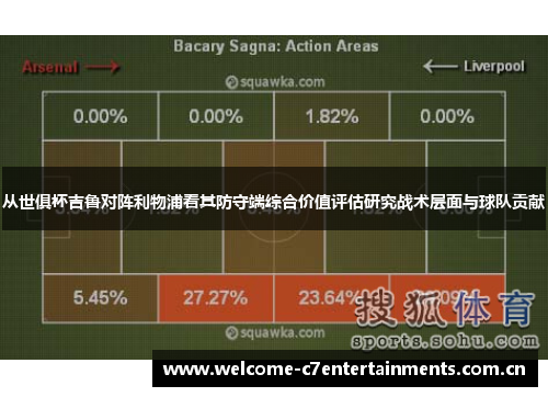 从世俱杯吉鲁对阵利物浦看其防守端综合价值评估研究战术层面与球队贡献 从世俱杯吉鲁对阵利物浦看其防守端综合价值评估研究战术层面与球队贡献