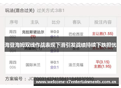 海登海姆双线作战表现下滑引发战绩持续下跌担忧 海登海姆双线作战表现下滑引发战绩持续下跌担忧